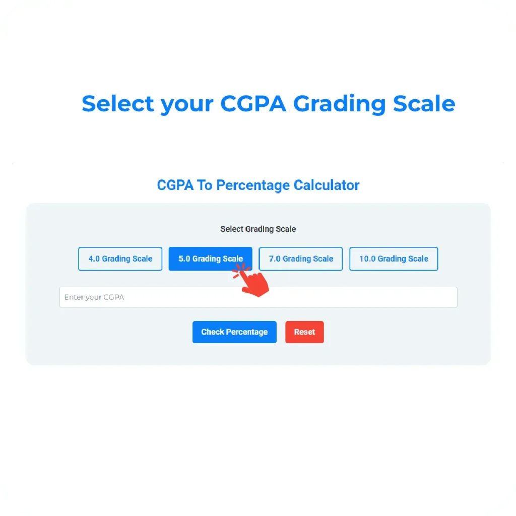 cgpa into percentage