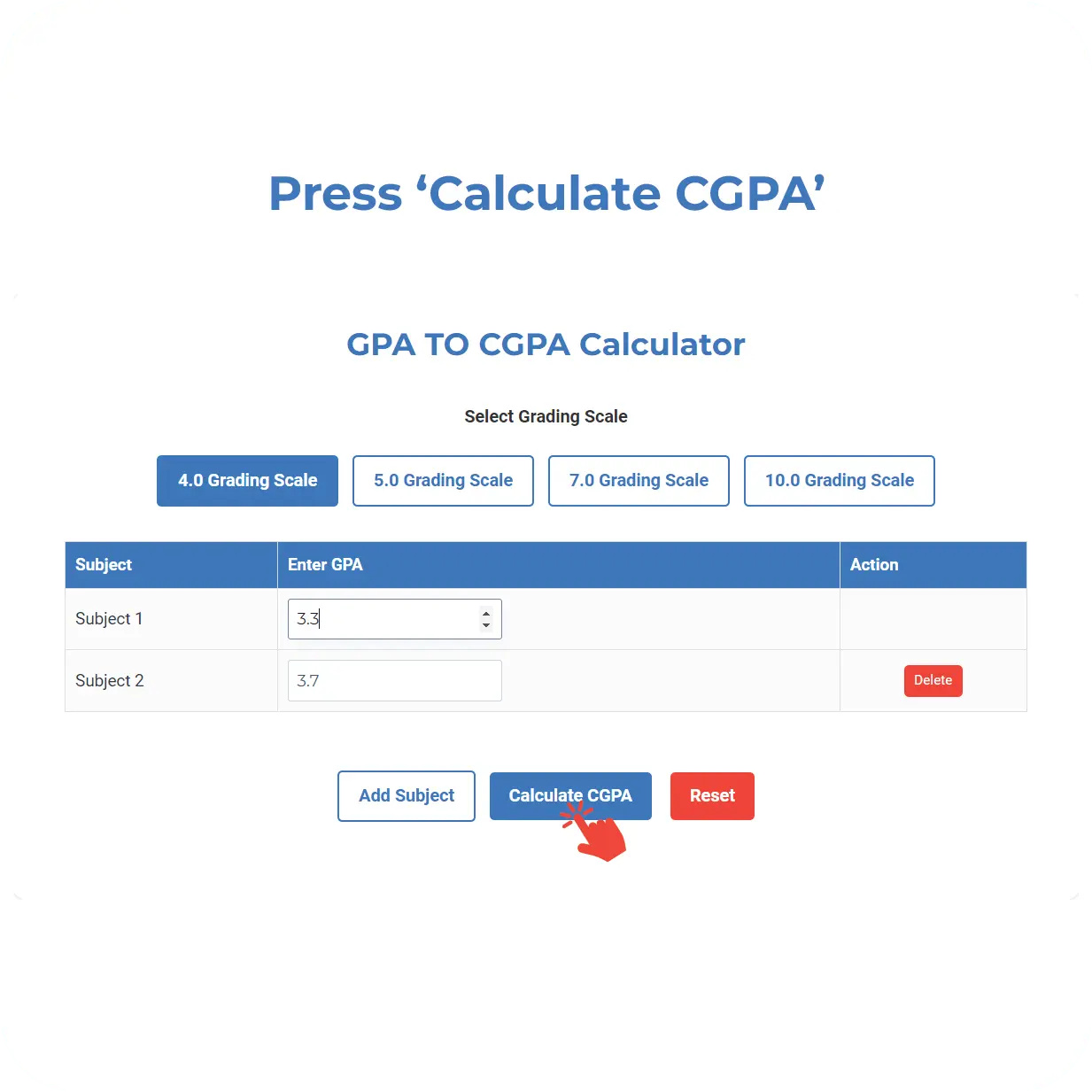 cgpa to gpa converter