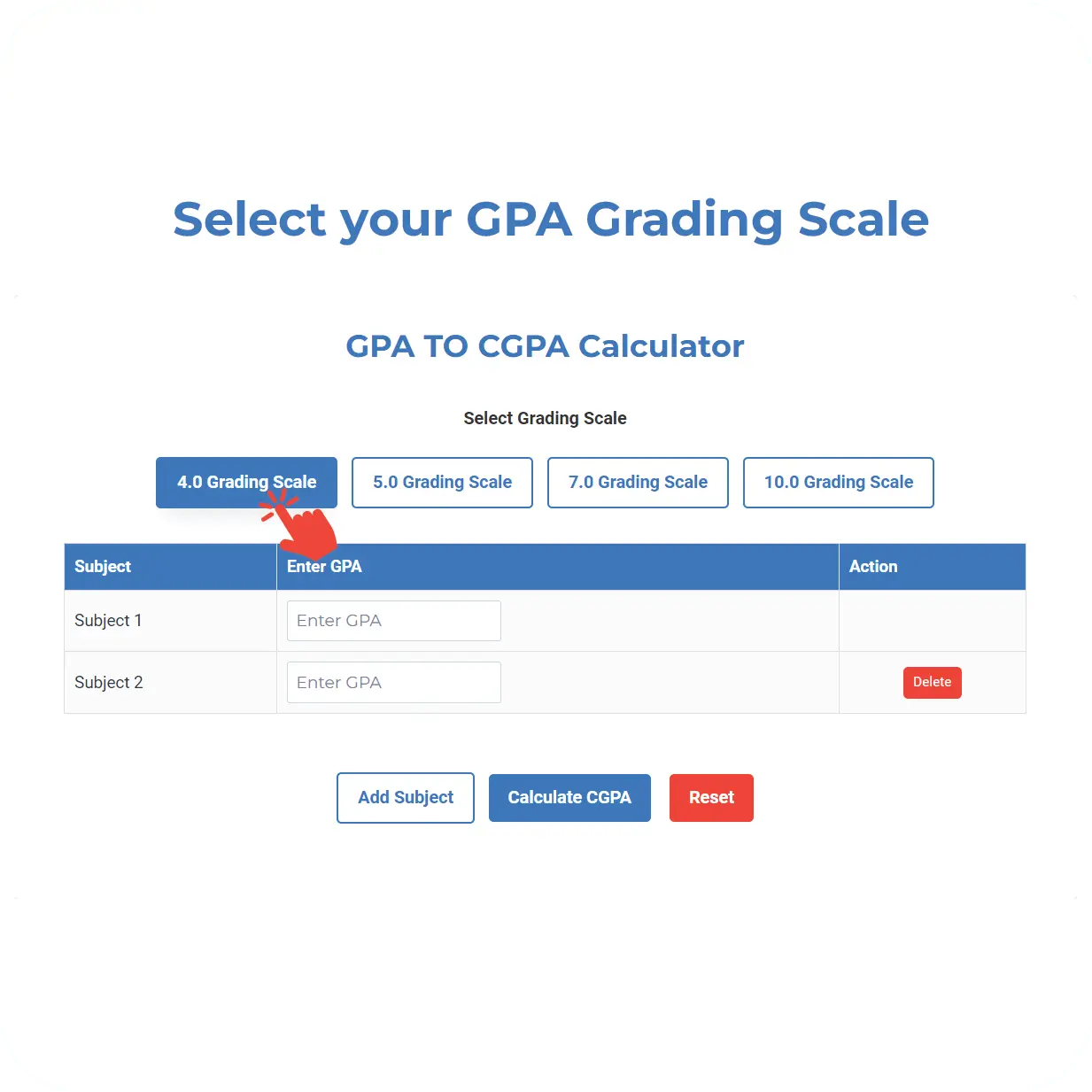 gpa to cgpa calculate