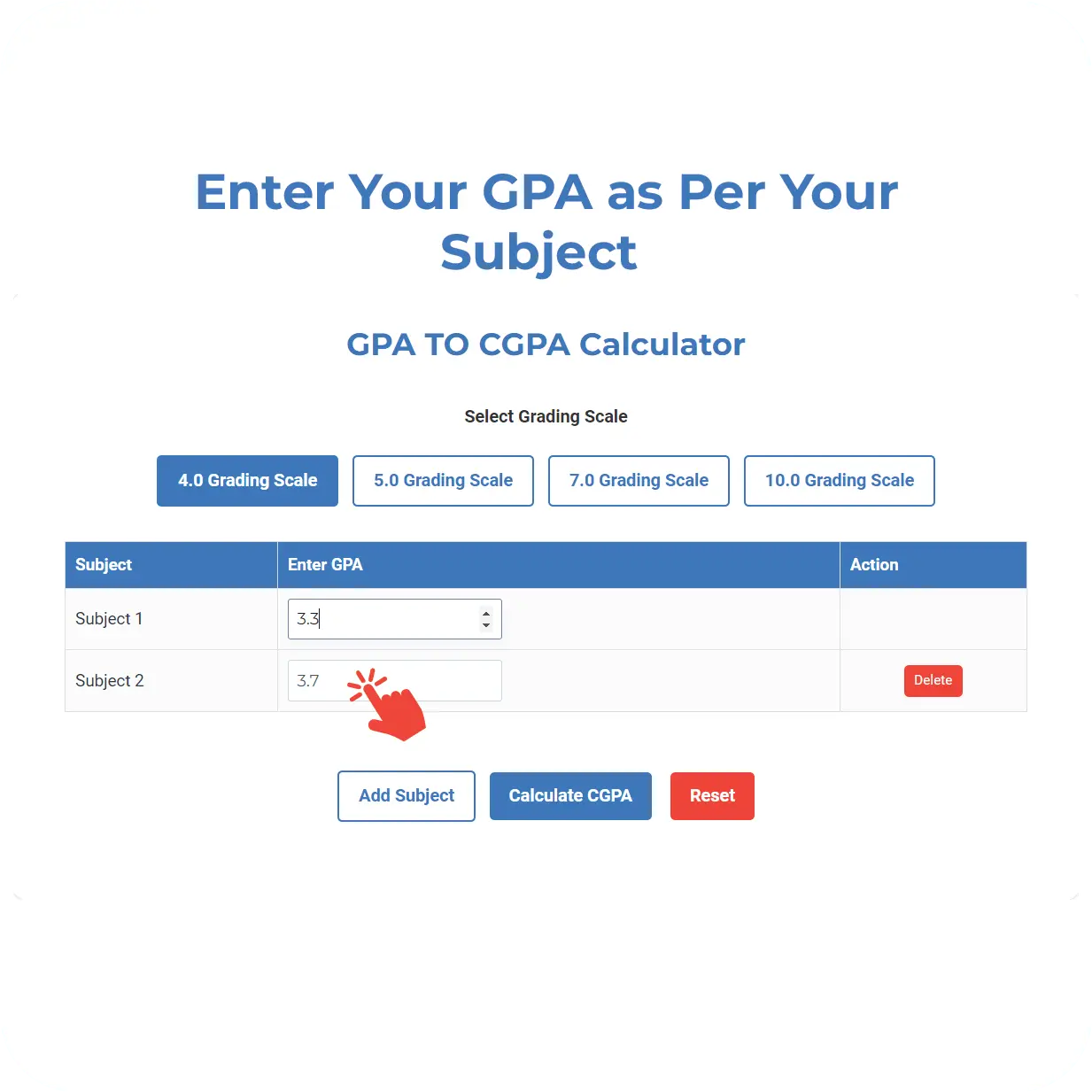 gpa to cgpa